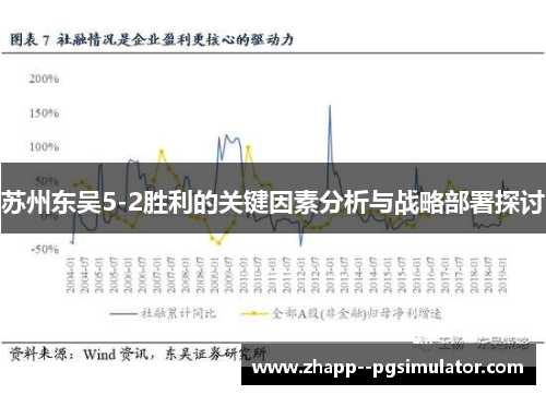 苏州东吴5-2胜利的关键因素分析与战略部署探讨