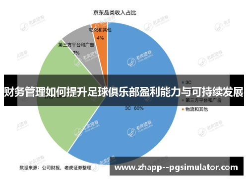 财务管理如何提升足球俱乐部盈利能力与可持续发展