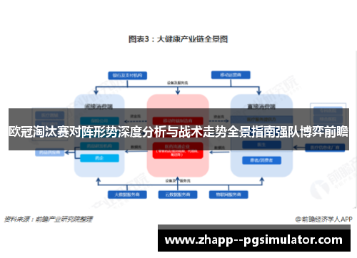 欧冠淘汰赛对阵形势深度分析与战术走势全景指南强队博弈前瞻