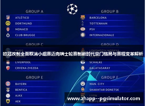 欧冠改制全面取消小组赛迈向瑞士轮赛制新时代豪门格局与赛程变革解析