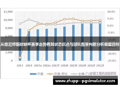 从维尼修斯欧联杯赛季走势看其状态拐点与球队前景判断分析展望目标