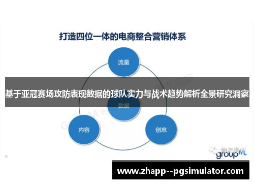 基于亚冠赛场攻防表现数据的球队实力与战术趋势解析全景研究洞察 基于亚冠赛场攻防表现数据的球队实力与战术趋势解析全景研究洞察