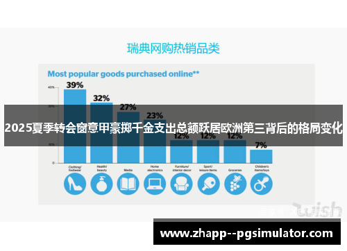 2025夏季转会窗意甲豪掷千金支出总额跃居欧洲第三背后的格局变化