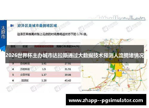 2026世界杯主办城市达拉斯通过大数据技术预测人流拥堵情况