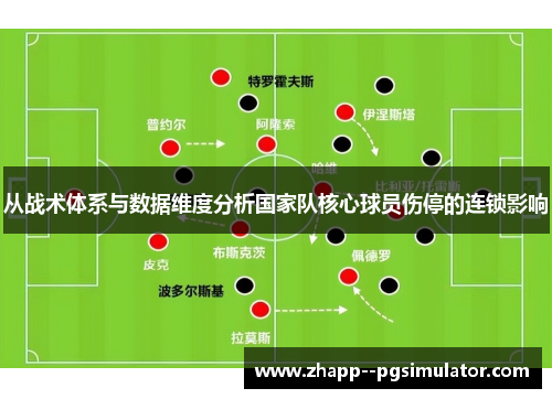 从战术体系与数据维度分析国家队核心球员伤停的连锁影响